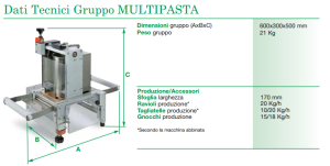 multipasta